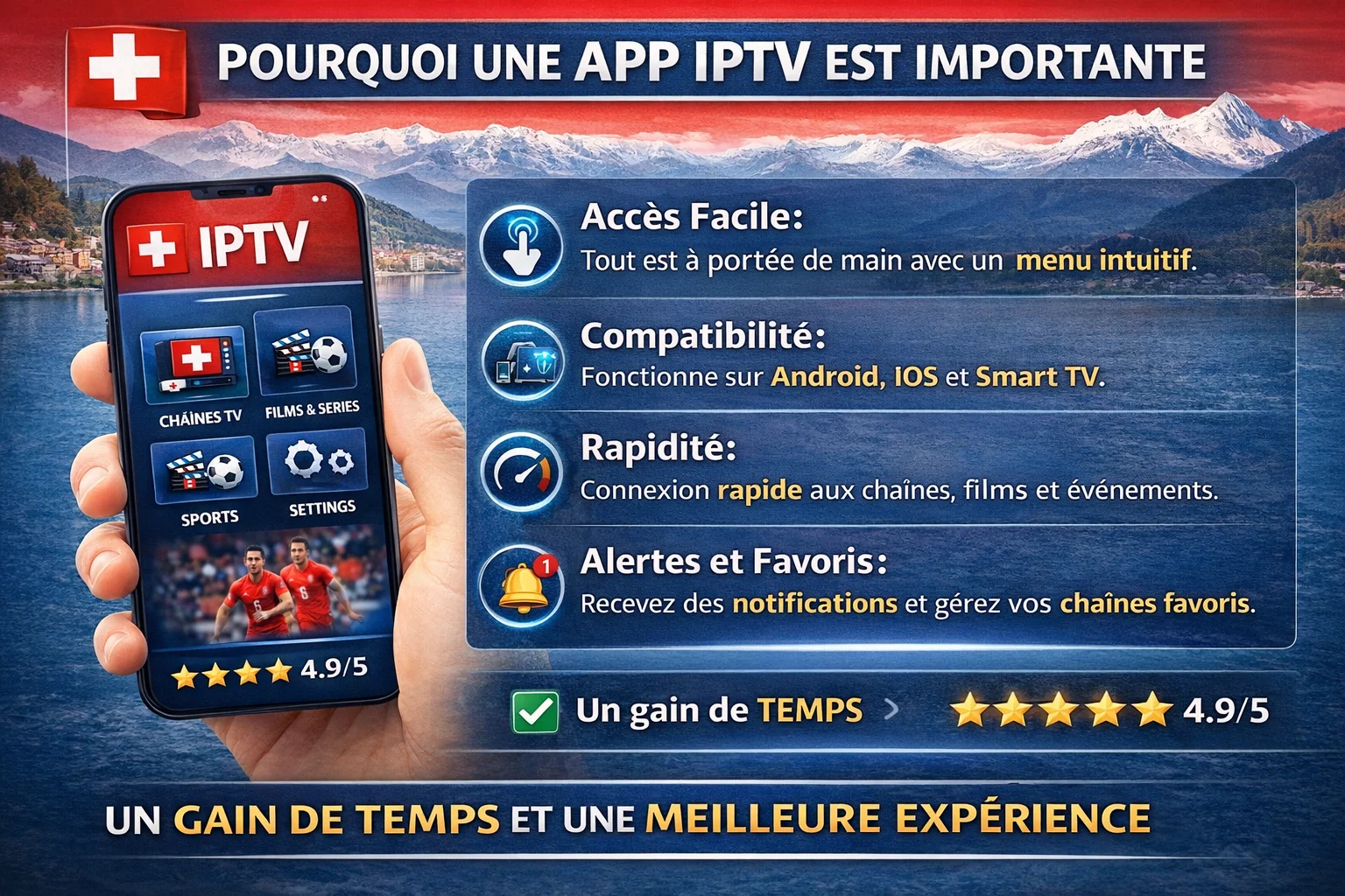 IPTV app Schweiz sur Smart TV et smartphone